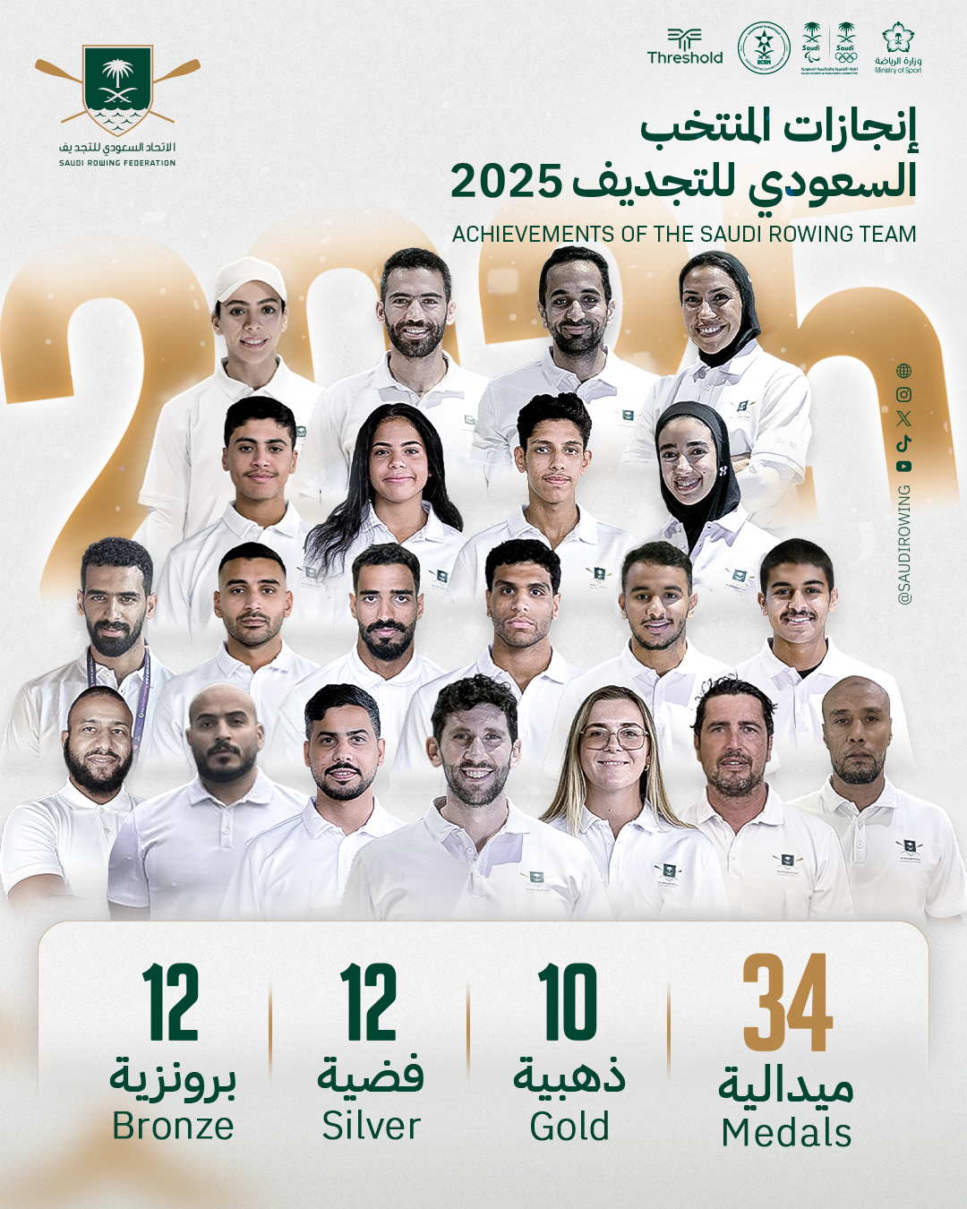 المنتخب السعودي للتجديف يختتم موسم 2025 بـ34 ميدالية دولية في سبعة محافل عالمية وقارية